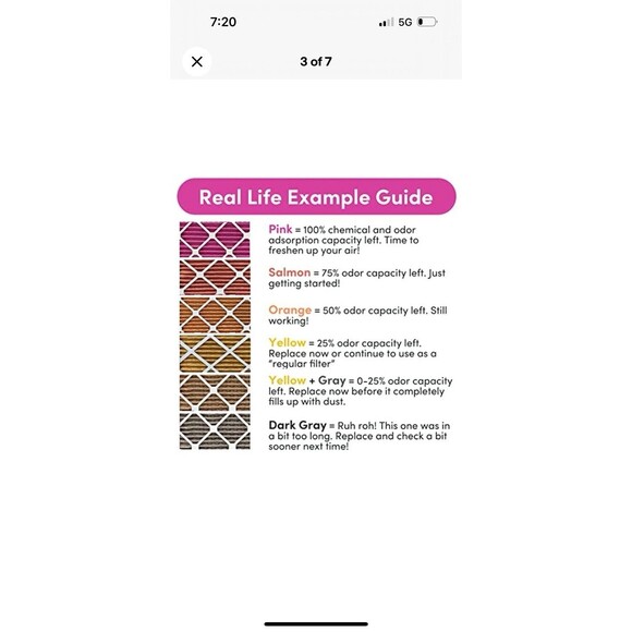 Air Filter MERV 8 Pets Deodorizing HVAC System Pet Hair Removal 6 Pack New - Picture 8 of 11